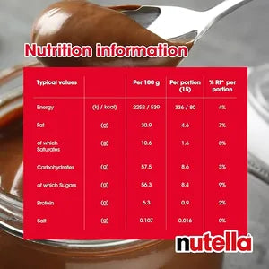 The image displays a nutrition information chart for &