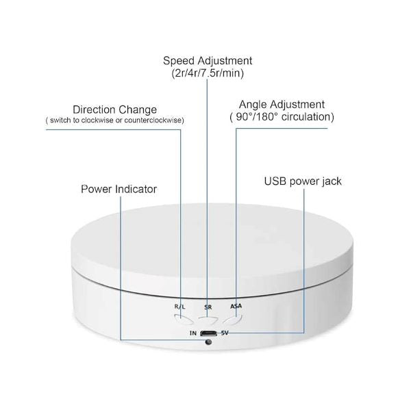 Smart Electric Turntable Display Stand