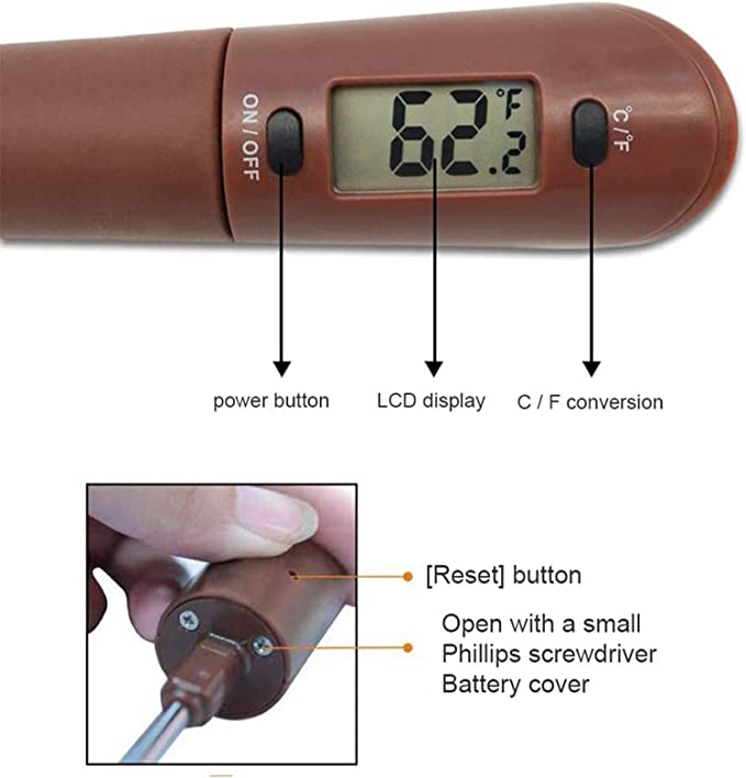An image of a digital spatula candy thermometer featuring a brown handle. It has an LCD display showing a temperature of 62°F, with labeled buttons for power, Celsius/Fahrenheit conversion, and a reset button. The bottom section depicts a hand holding the thermometer, pointing to the battery cover, which requires a small Phillips screwdriver to open.